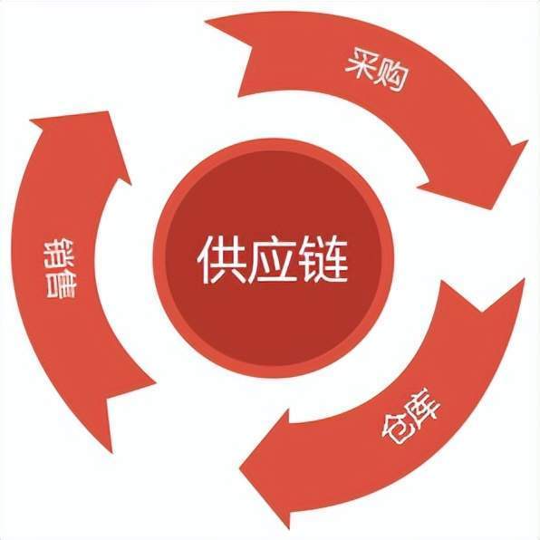 江跳线双福运营时间表