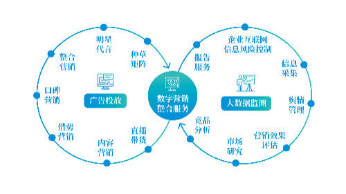江津双福地铁站在哪儿